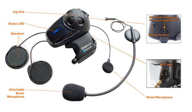 Best phone jammer - best radar laser detector jammer