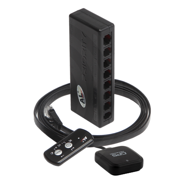 ALPriority Control Box